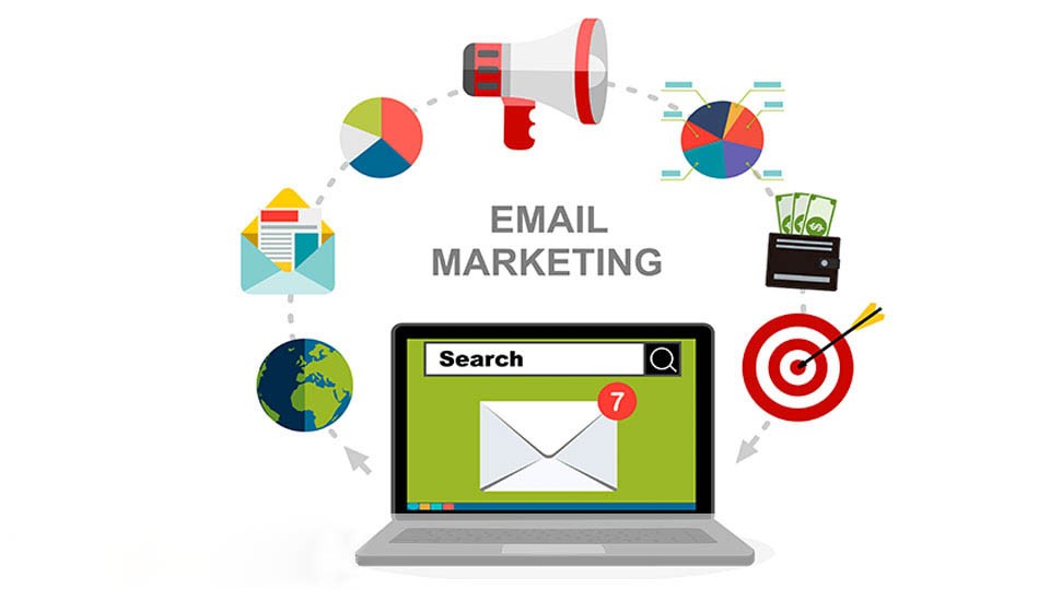 Email Marketing Services Manama