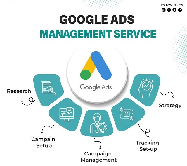 Google Ads Management Services in Manama for Lead Generation and ROI Growth