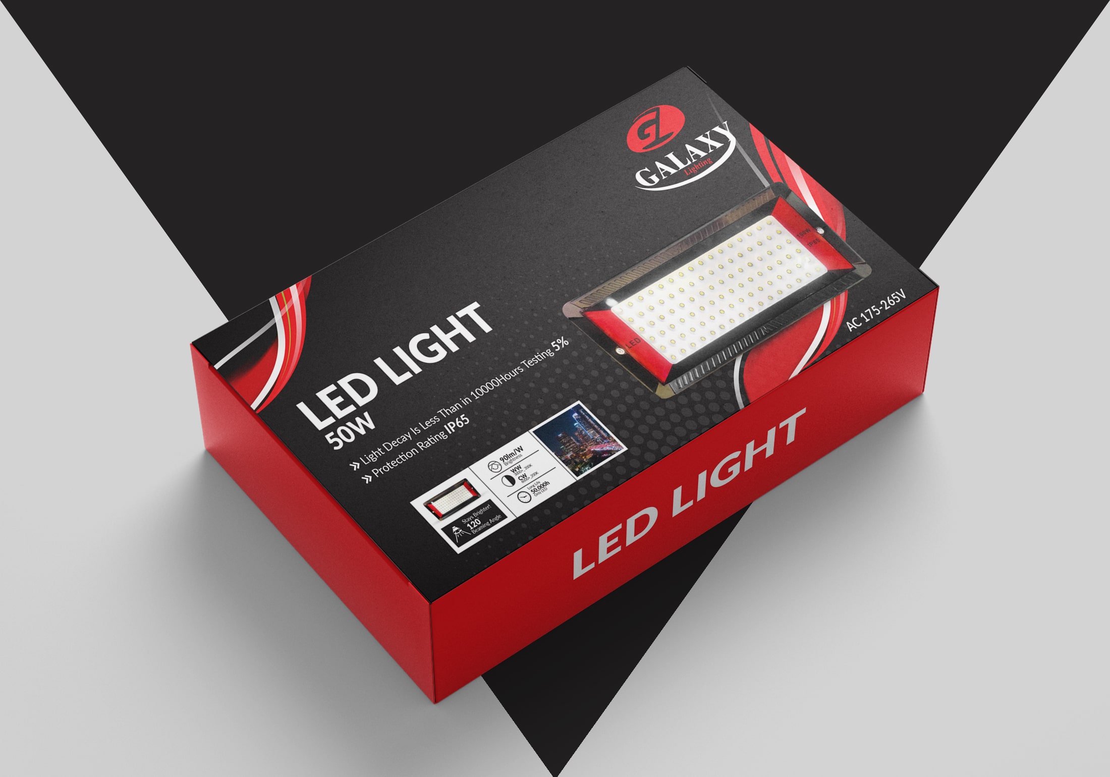 Box Packaging Mockup Design Manama