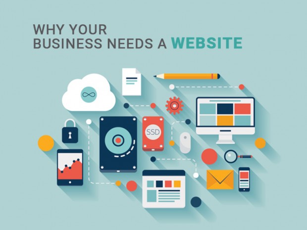 Website Design & Development Services | Best Web Design and Development in Manama