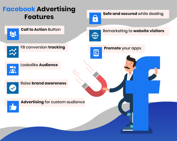 Facebook Ads Management | Results-Driven Facebook Ads Agency in Manama