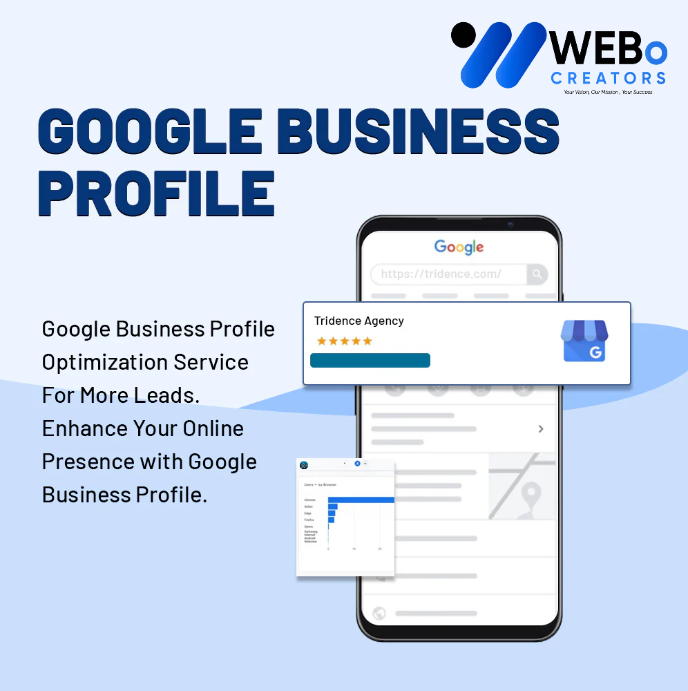 GMB/ GBP - Google My Business Optimization for Better Google Maps Rankings in Manama