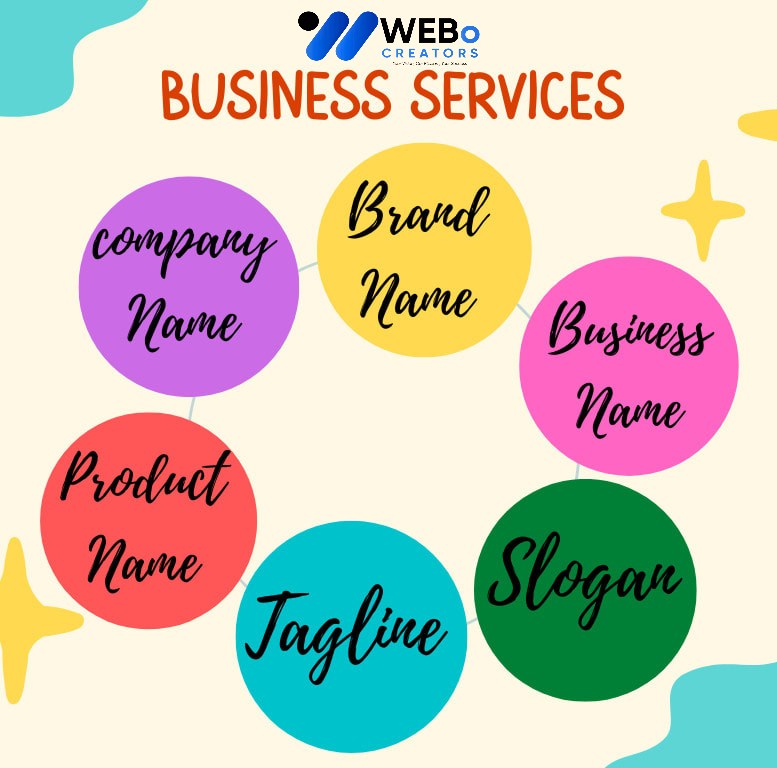 Business Name, Tagline and Logo Design Services in Manama Professional Branding Agency