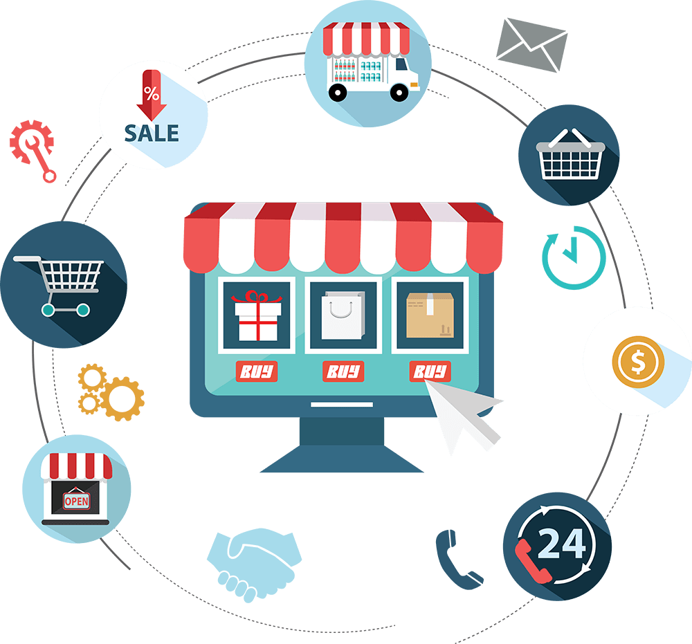 Expert Dropshipping Website Builders In 2026 To Start Your Business In Manama 2026