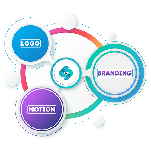 Custom Infographics Design Company in Manama for Business, Social Media & Marketing