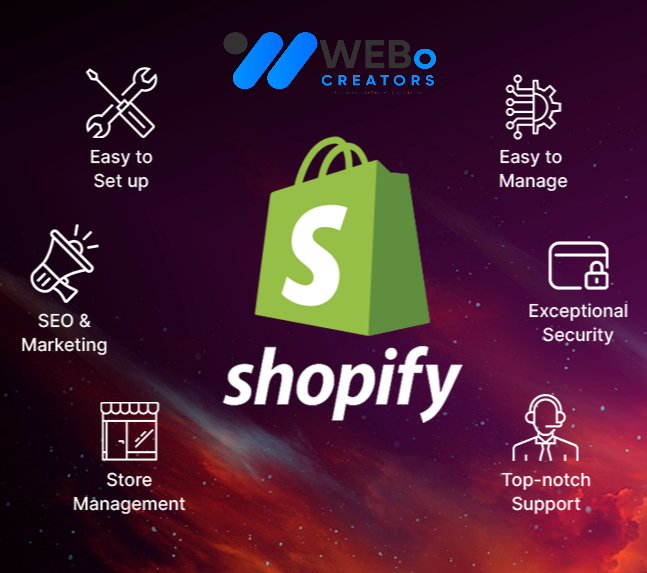 Shopify Marketing Experts to grow your Traffic, Sales & E-commerce Store in Manama